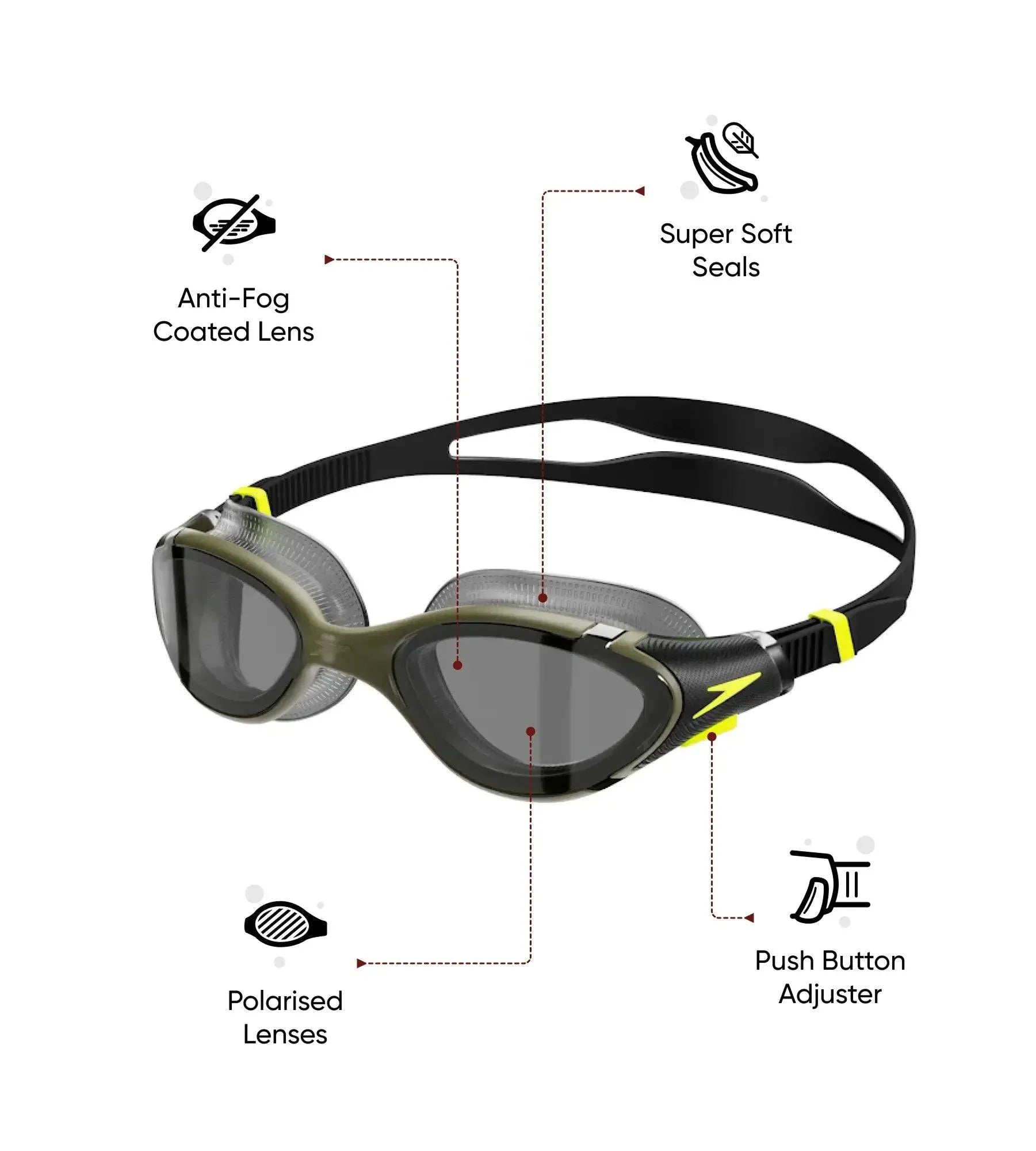 Unisex Adult Biofuse 2.0 Polarised Tint-Lens Swim Goggles - Black & Green - Image 2