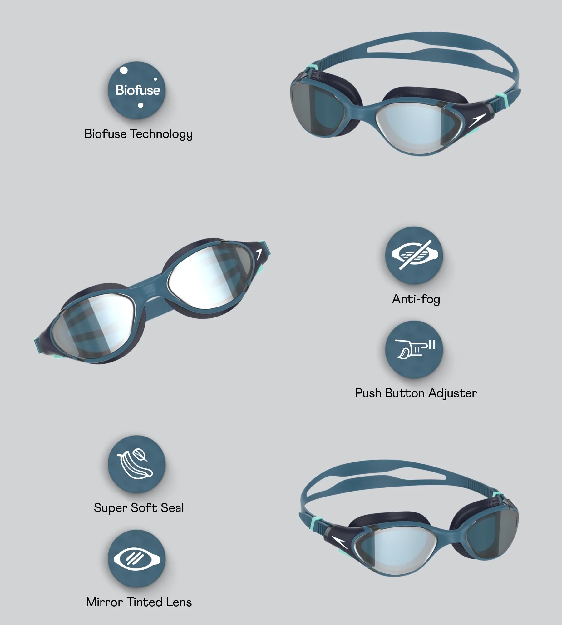 Unisex Adult Biofuse 2.0 Anti Fog Mirror Lens Swim Goggles For Men and Women - Sna Black & Grey - Image 2
