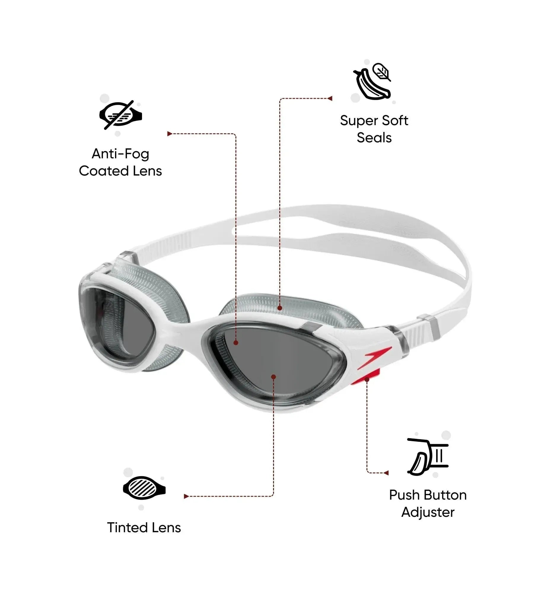Unisex Adult Biofuse 2.0 Smoke-Lens Swim Goggles - White & Smoke - Image 8