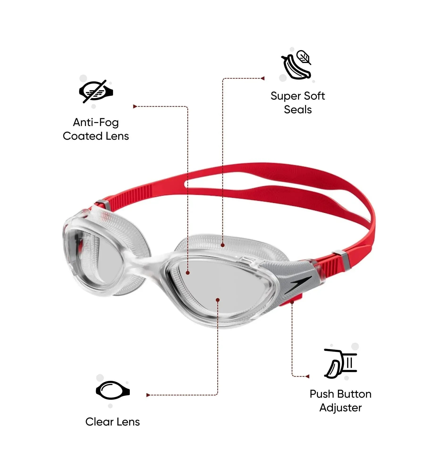 Unisex Adult Biofuse 2.0 Clear Lens Swim Goggles - Tint & Red - Image 2