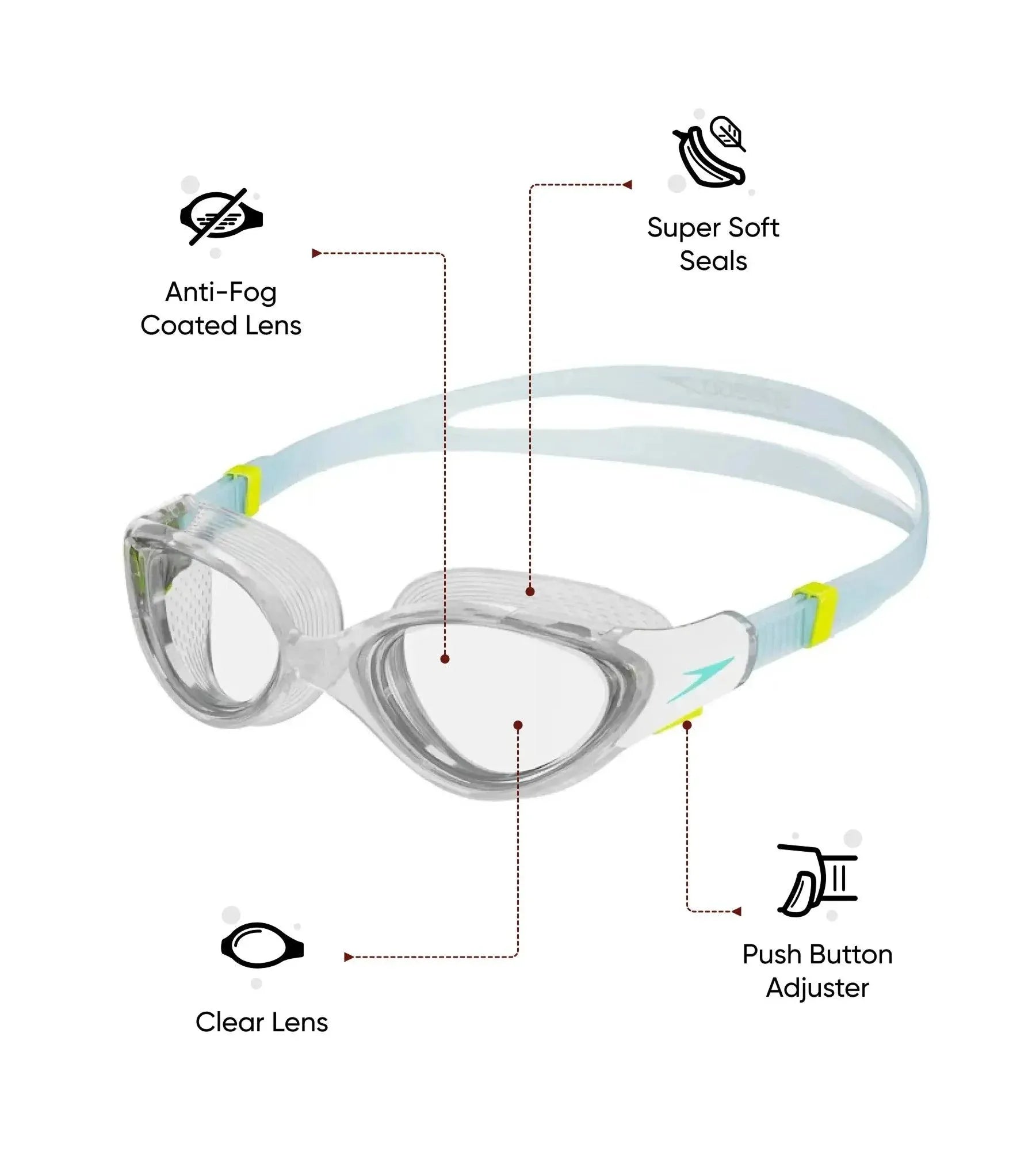 Women's Biofuse 2.0 Clear-Lens Goggles - Tint & Blue - Image 2