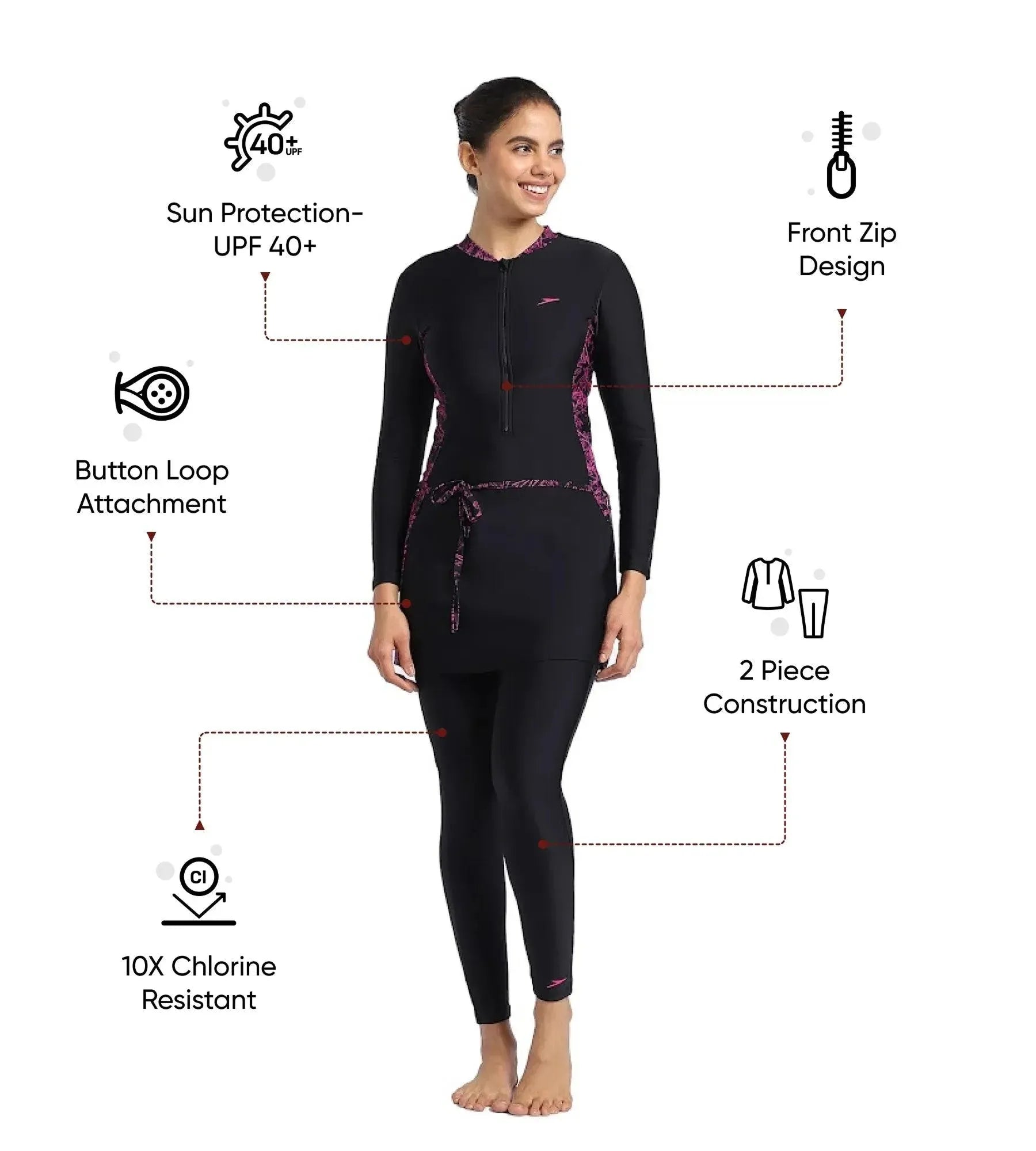 Women's Endurance 10 Printed Two Piece Full Bodysuit Swimwear - Black & Boom Splice - Image 2