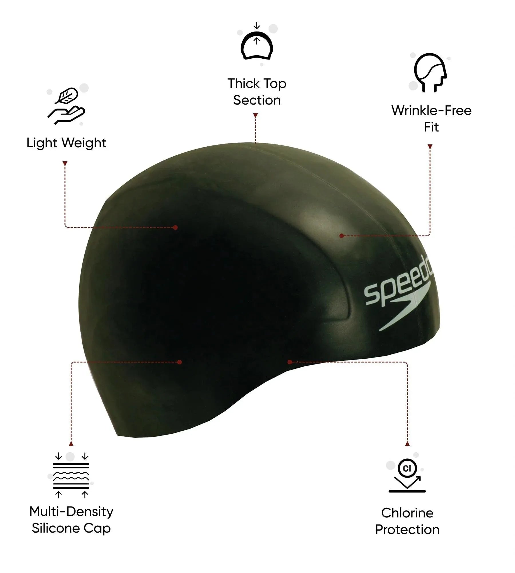 Unisex Aqua V Drag Reducing Racing Swim Cap For Men and Women - Black - Image 2