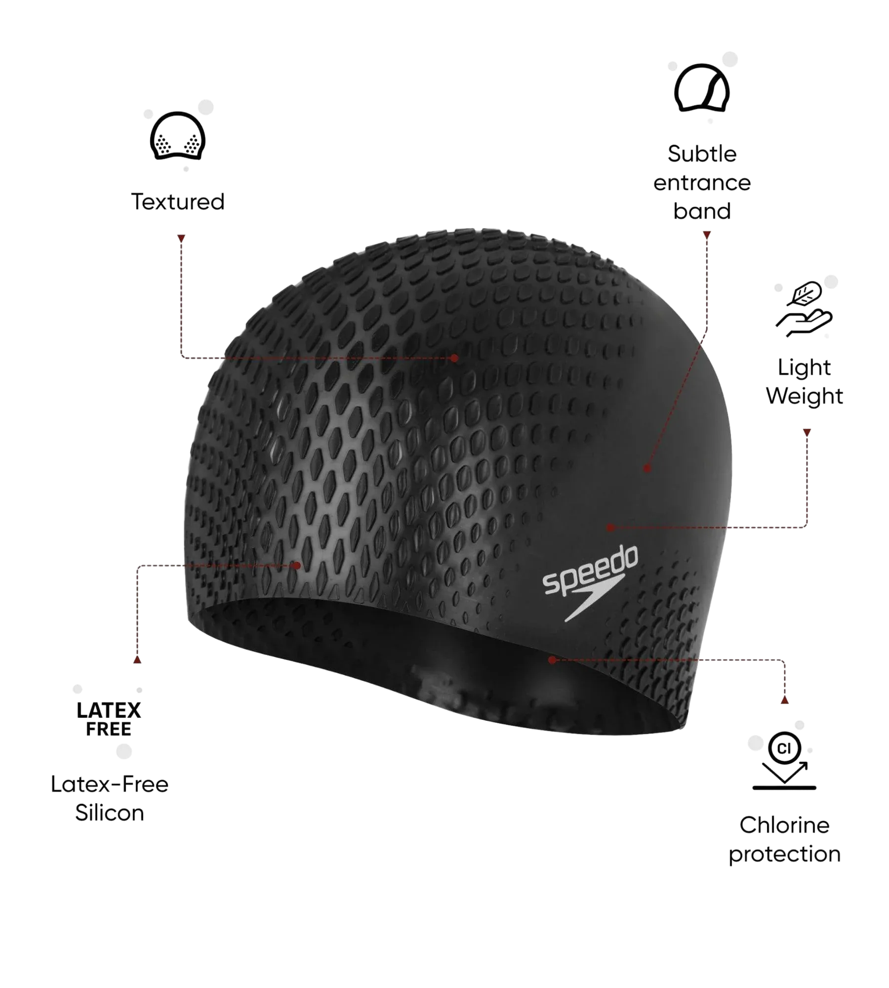 Unisex Adult Bubble Active+ Swim Cap For Men and Women - Black - Image 7