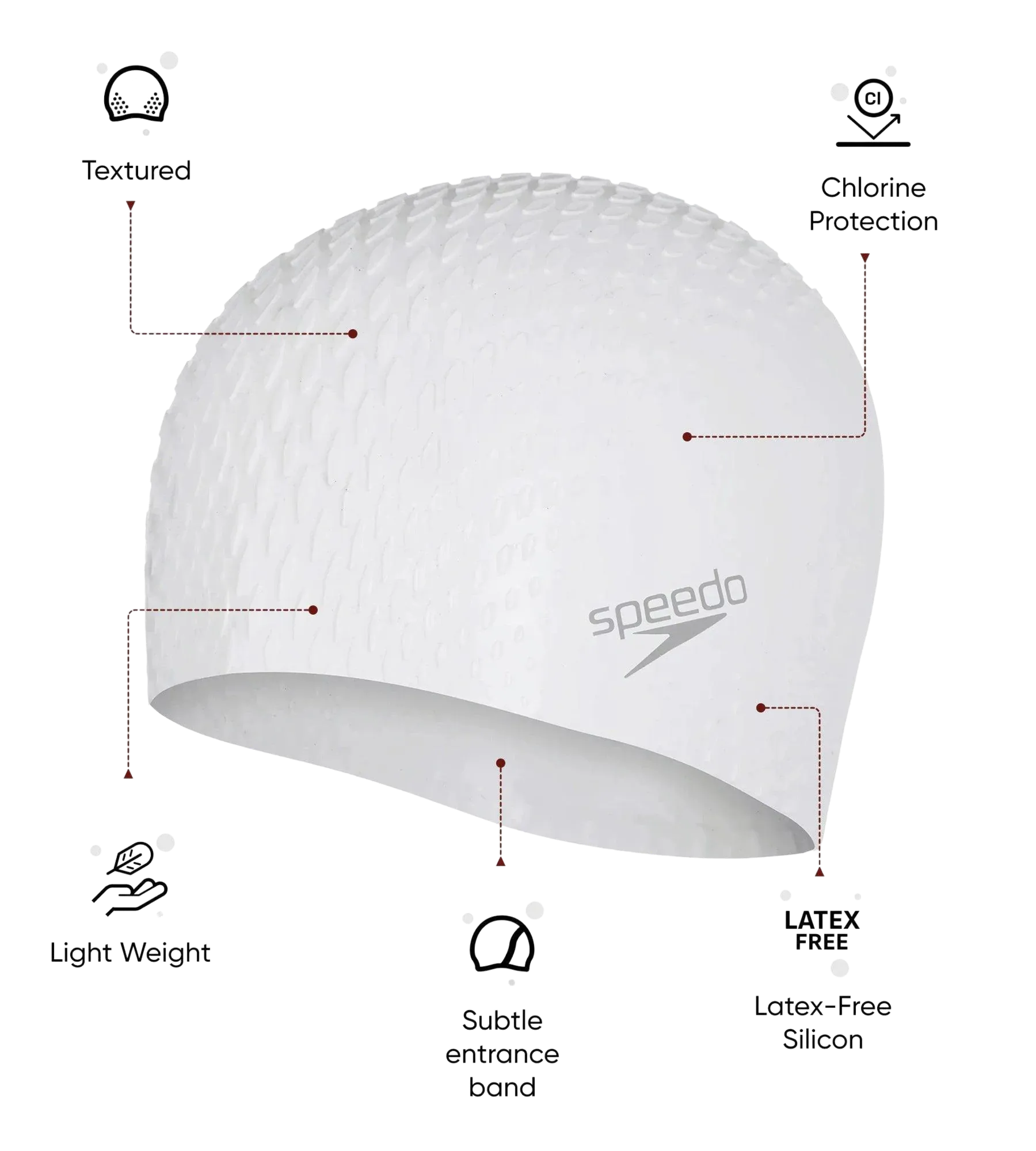 Unisex Bubble Active+ Swim Cap For Men and Women - White - Image 2