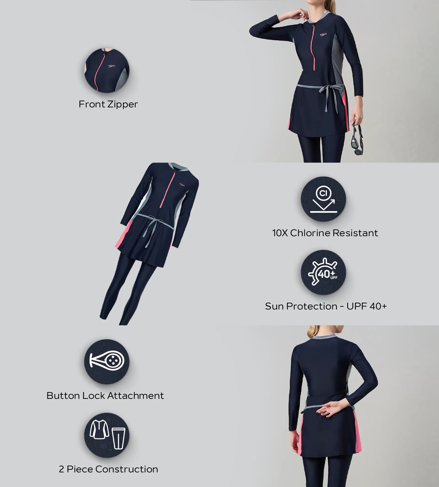 Women's Endurance10 Two Piece Closedback Full Body Suit - Navy. Coin Grey & Pink Lemonade - Image 2