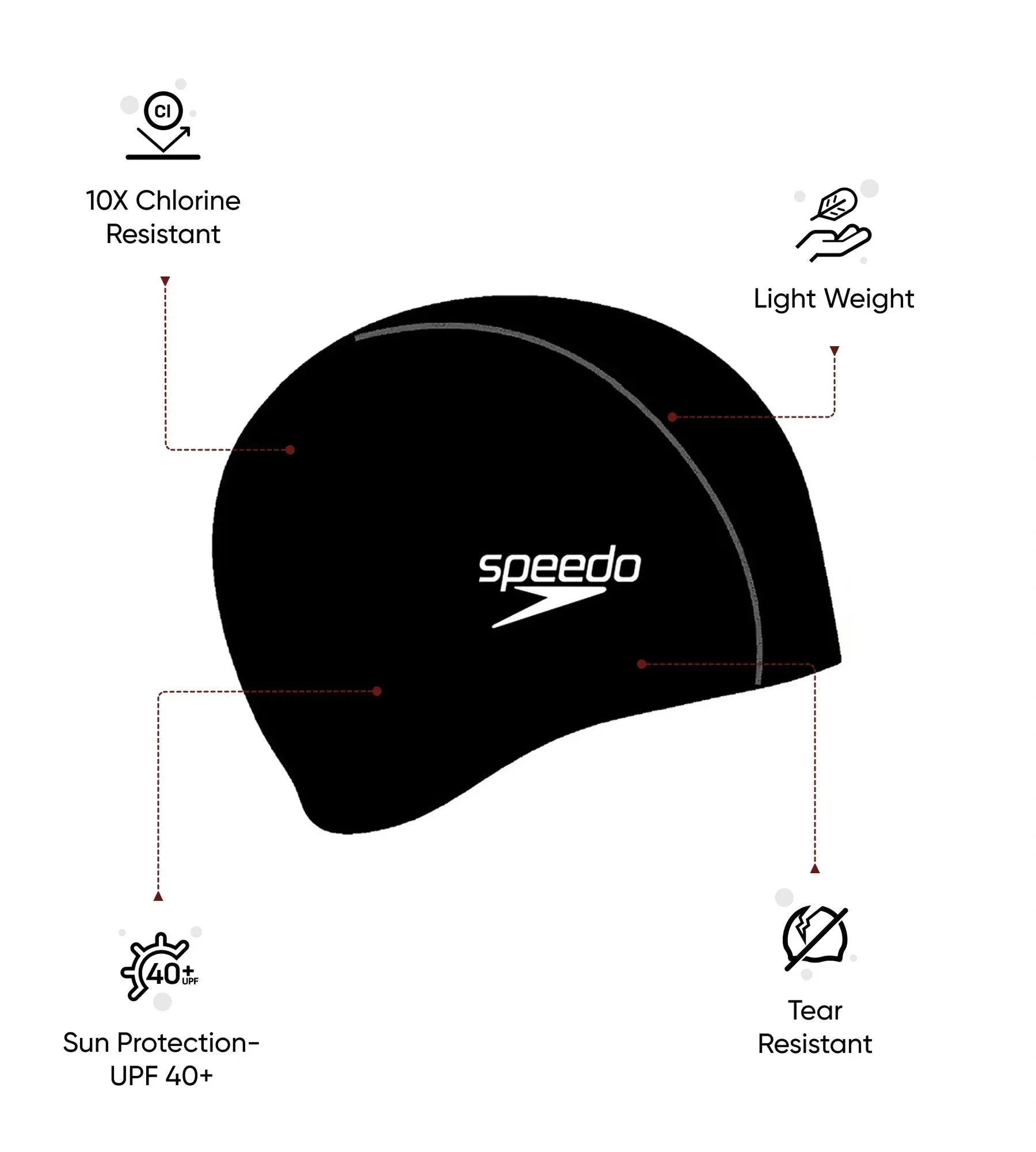 Unisex Kids Logo Endurance Swim Caps - Assorted Colours - Image 2